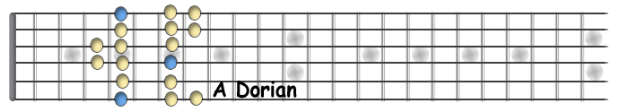 A Dorian.jpg
